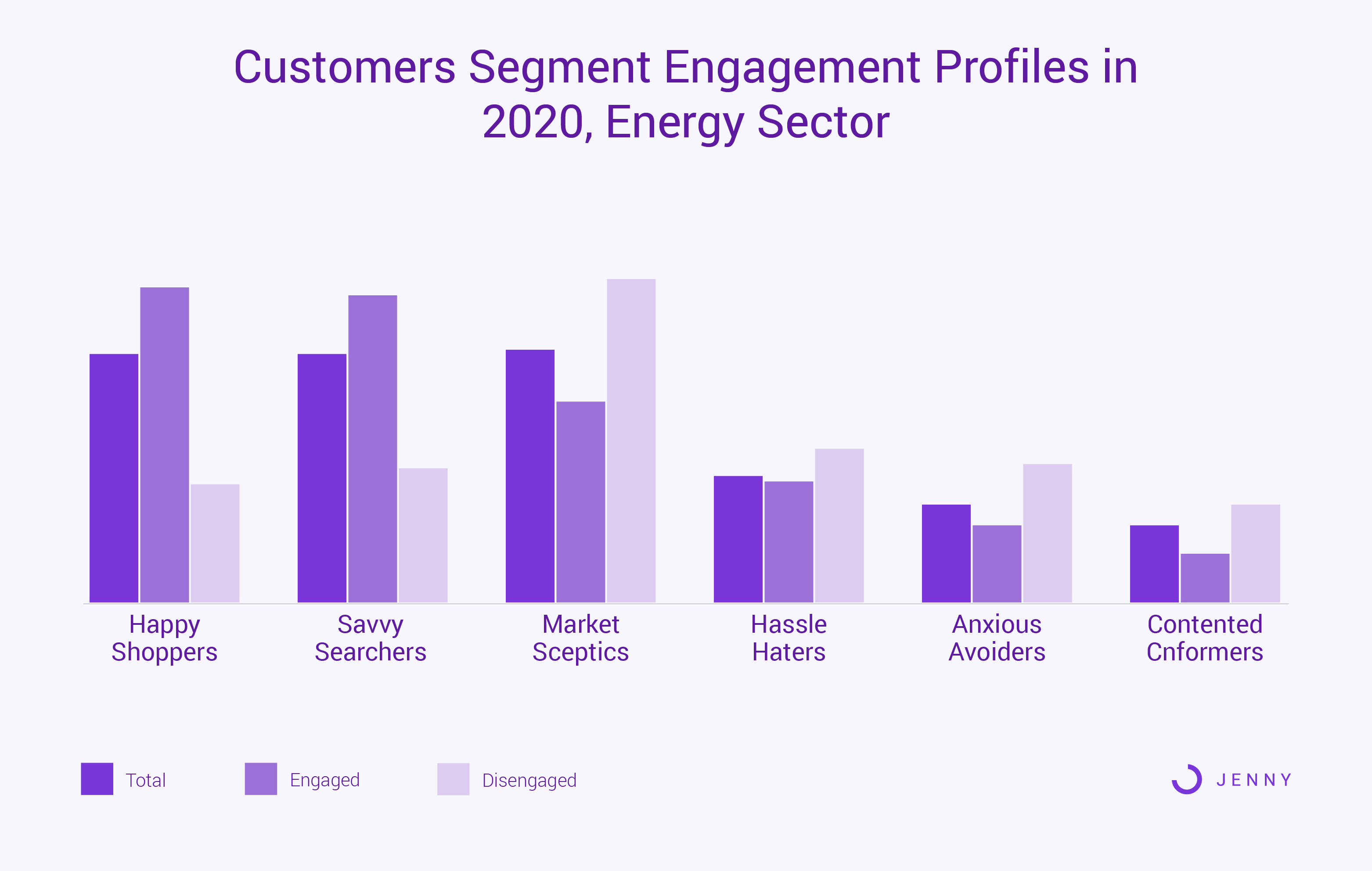 16-real-life-examples-of-energy-companies-utilizing-industry-trends